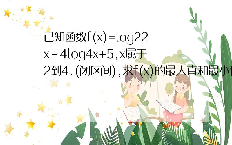 已知函数f(x)=log22x-4log4x+5,x属于2到4.(闭区间),求f(x)的最大直和最小值,