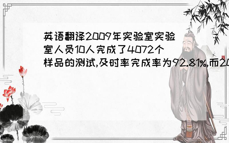 英语翻译2009年实验室实验室人员10人完成了4072个样品的测试,及时率完成率为92.81%,而2010年实验室人员8