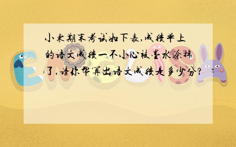 小东期末考试如下表,成绩单上的语文成绩一不小心被墨水涂掉了,请你帮算出语文成绩是多少分?