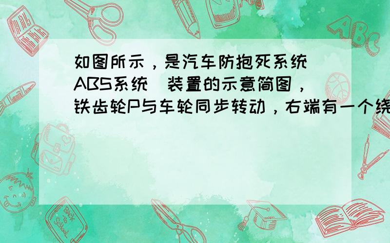 如图所示，是汽车防抱死系统（ABS系统）装置的示意简图，铁齿轮P与车轮同步转动，右端有一个绕有线圈的磁铁Q，M是一个电流