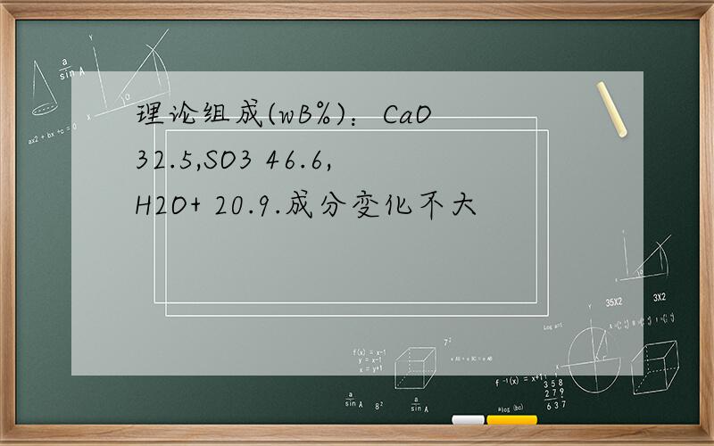 理论组成(wB%)：CaO 32.5,SO3 46.6,H2O+ 20.9.成分变化不大