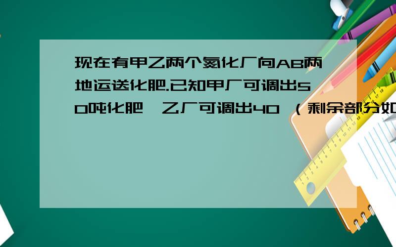 现在有甲乙两个氮化厂向AB两地运送化肥.已知甲厂可调出50吨化肥,乙厂可调出40 （剩余部分如下）