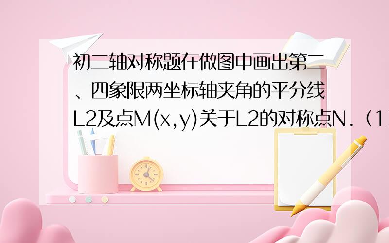 初二轴对称题在做图中画出第二、四象限两坐标轴夹角的平分线L2及点M(x,y)关于L2的对称点N.（1）猜想：：点N的坐标