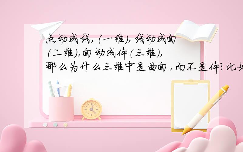 点动成线,（一维）,线动成面（二维）,面动成体（三维）,那么为什么三维中是曲面,而不是体?比如什么