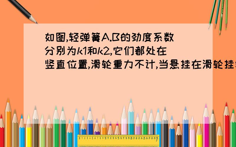 如图,轻弹簧A.B的劲度系数分别为k1和k2,它们都处在竖直位置,滑轮重力不计,当悬挂在滑轮挂钩上的物体重