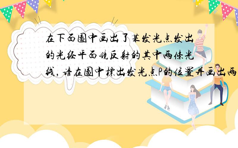 在下面图中画出了某发光点发出的光经平面镜反射的其中两条光线，请在图中标出发光点P的位置并画出两条反射光线对应的入射光线．