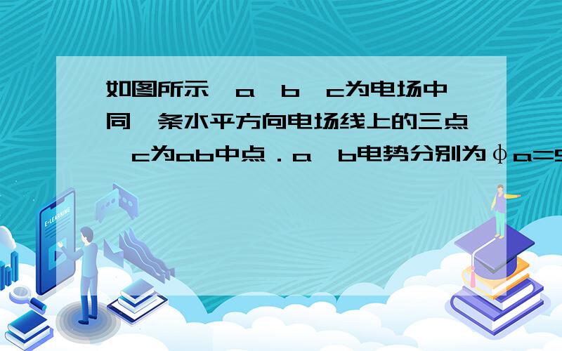 如图所示,a、b、c为电场中同一条水平方向电场线上的三点,c为ab中点．a、b电势分别为φa=5V,φb=3V,下列叙述