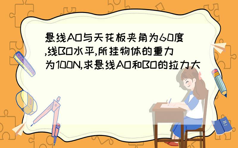 悬线AO与天花板夹角为60度,线BO水平,所挂物体的重力为100N,求悬线AO和BO的拉力大