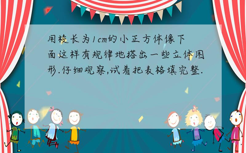 用棱长为1cm的小正方体像下面这样有规律地搭出一些立体图形.仔细观察,试着把表格填完整.