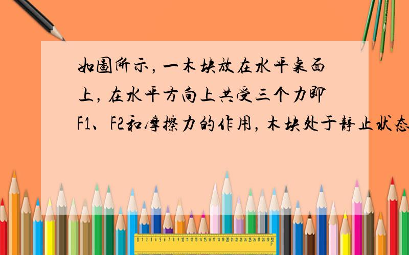 如图所示，一木块放在水平桌面上，在水平方向上共受三个力即F1、F2和摩擦力的作用，木块处于静止状态.其中F1=10N、F