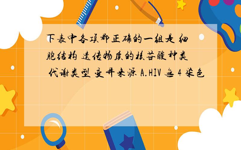 下表中各项都正确的一组是 细胞结构 遗传物质的核苷酸种类 代谢类型 变异来源 A.HIV 无 4 染色