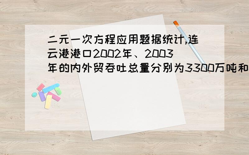 二元一次方程应用题据统计,连云港港口2002年、2003年的内外贸吞吐总量分别为3300万吨和3760万吨,其中2003