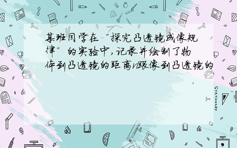 某班同学在“探究凸透镜成像规律”的实验中,记录并绘制了物体到凸透镜的距离n跟像到凸透镜的