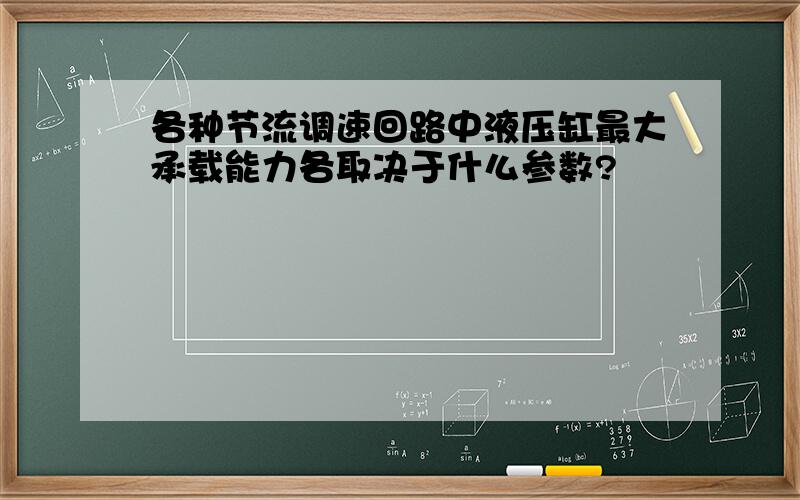 各种节流调速回路中液压缸最大承载能力各取决于什么参数?