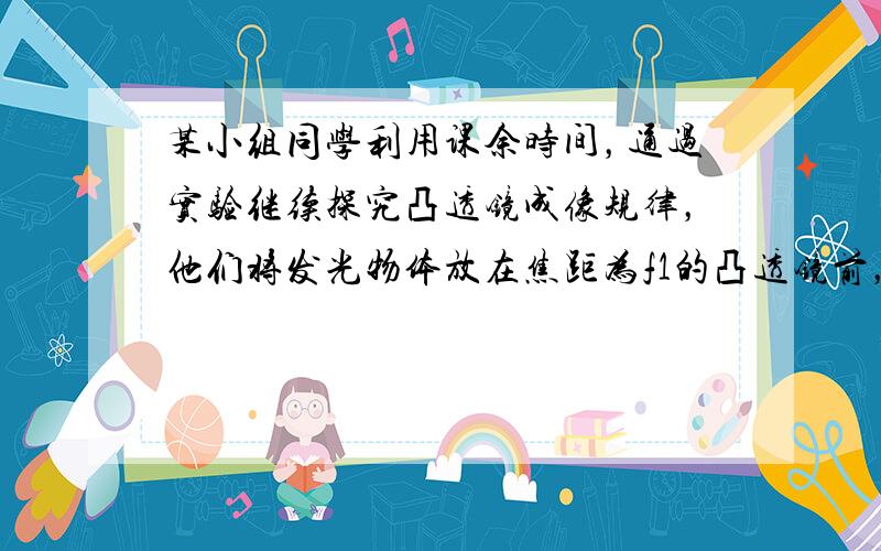 某小组同学利用课余时间，通过实验继续探究凸透镜成像规律，他们将发光物体放在焦距为f1的凸透镜前，按正确的方法安装和调节好