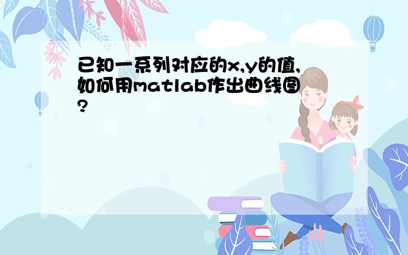 已知一系列对应的x,y的值,如何用matlab作出曲线图?