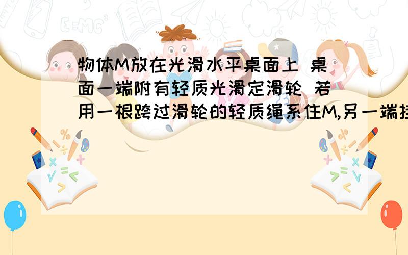 物体M放在光滑水平桌面上 桌面一端附有轻质光滑定滑轮 若用一根跨过滑轮的轻质绳系住M,另一端挂一质量为m