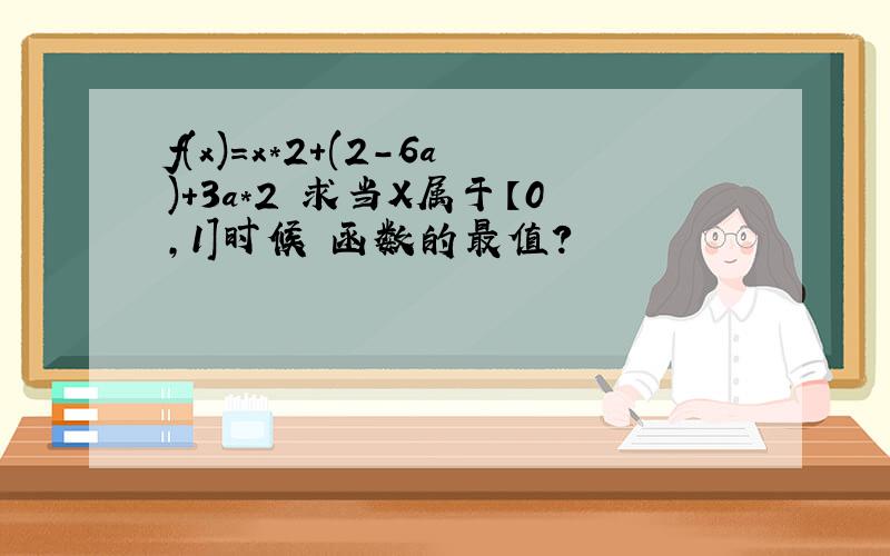 f(x)=x*2+(2-6a)+3a*2 求当X属于【0,1]时候 函数的最值?