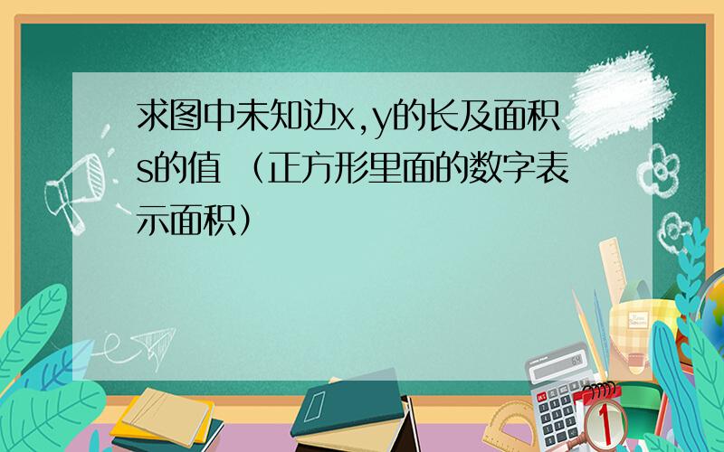 求图中未知边x,y的长及面积s的值 （正方形里面的数字表示面积）