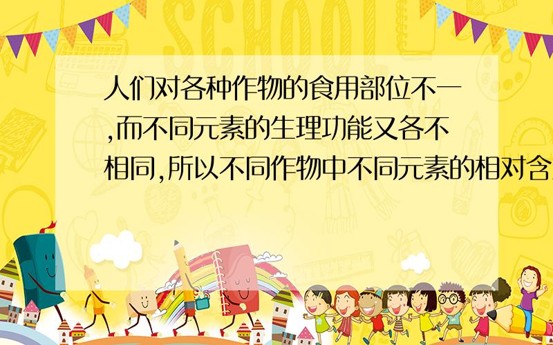 人们对各种作物的食用部位不一,而不同元素的生理功能又各不相同,所以不同作物中不同元素的相对含量也不同.据此,栽培小麦、马