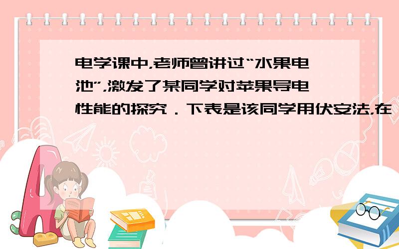 电学课中，老师曾讲过“水果电池”，激发了某同学对苹果导电性能的探究．下表是该同学用伏安法，在一定电压下研究苹果的形状、甜