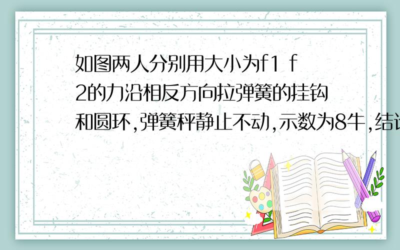 如图两人分别用大小为f1 f2的力沿相反方向拉弹簧的挂钩和圆环,弹簧秤静止不动,示数为8牛,结论对的是