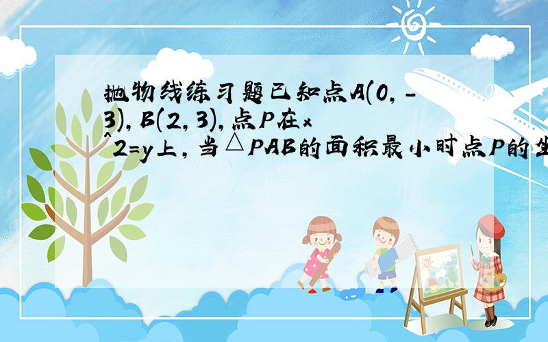 抛物线练习题已知点A(0,-3),B(2,3),点P在x^2=y上,当△PAB的面积最小时点P的坐标是