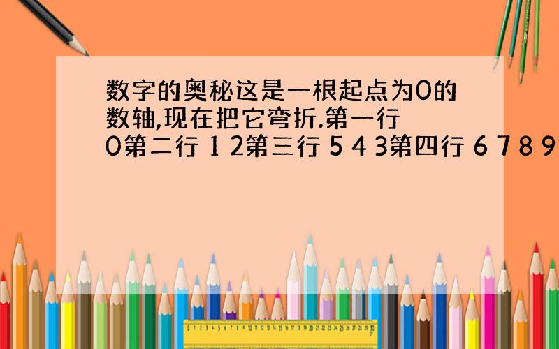 数字的奥秘这是一根起点为0的数轴,现在把它弯折.第一行 0第二行 1 2第三行 5 4 3第四行 6 7 8 9第五行