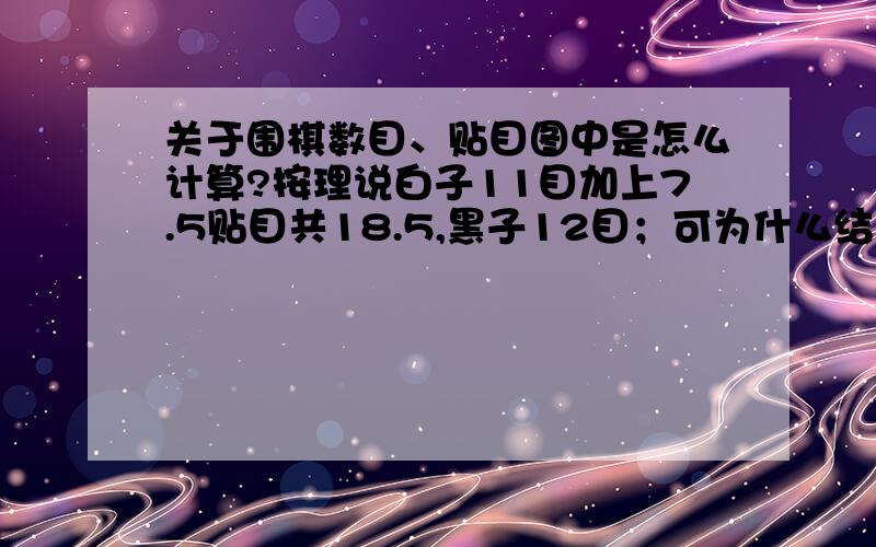 关于围棋数目、贴目图中是怎么计算?按理说白子11目加上7.5贴目共18.5,黑子12目；可为什么结果显示黑子8目?白子1