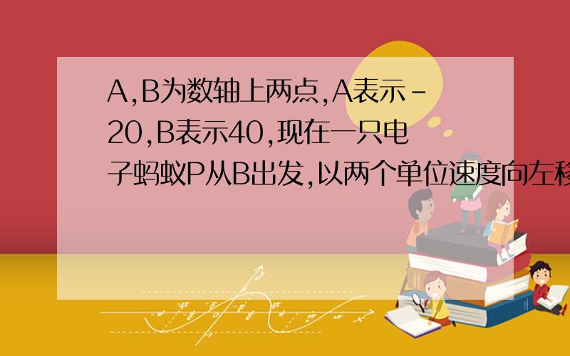 A,B为数轴上两点,A表示-20,B表示40,现在一只电子蚂蚁P从B出发,以两个单位速度向左移动,到达A停止,T