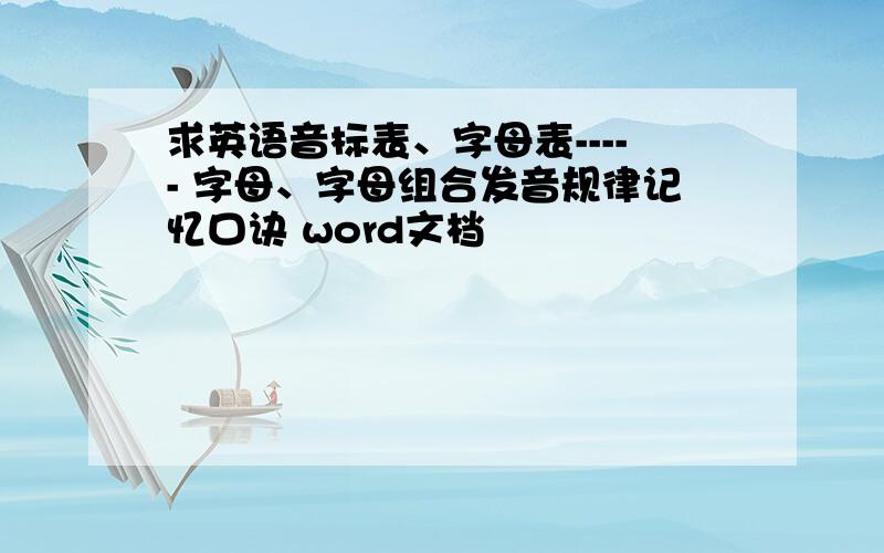 求英语音标表、字母表----- 字母、字母组合发音规律记忆口诀 word文档