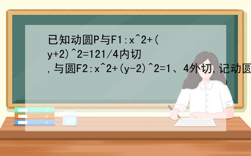 已知动圆P与F1:x^2+(y+2)^2=121/4内切,与圆F2:x^2+(y-2)^2=1、4外切,记动圆圆心P点的