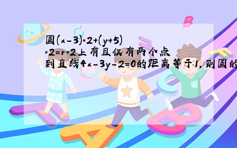 圆(x-3)*2+(y+5)*2=r*2上有且仅有两个点到直线4x-3y-2=0的距离等于1,则圆的半径r的取值范围为?