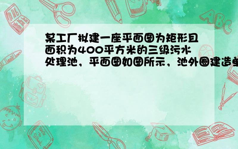 某工厂拟建一座平面图为矩形且面积为400平方米的三级污水处理池，平面图如图所示，池外圈建造单价为每米200元，中间两条隔