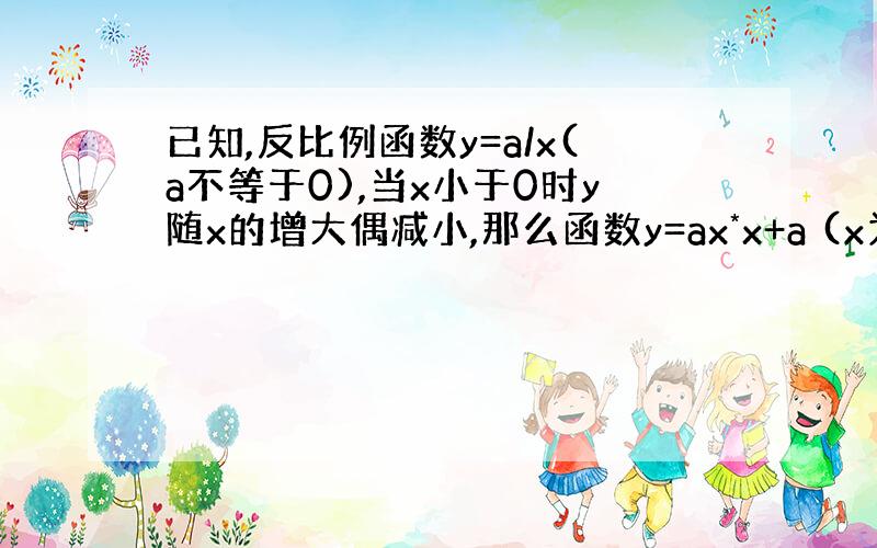 已知,反比例函数y=a/x(a不等于0),当x小于0时y随x的增大偶减小,那么函数y=ax*x+a (x为实数)的图像经