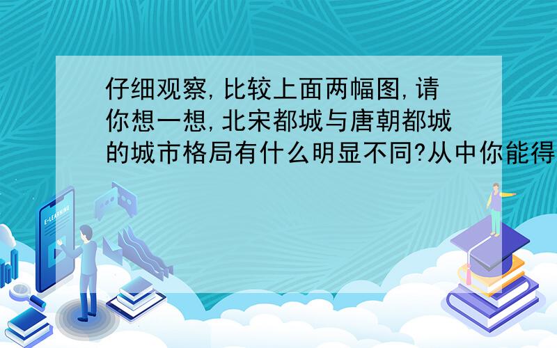 仔细观察,比较上面两幅图,请你想一想,北宋都城与唐朝都城的城市格局有什么明显不同?从中你能得出什么结论