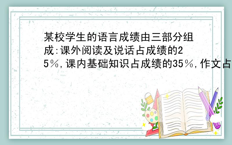 某校学生的语言成绩由三部分组成:课外阅读及说话占成绩的25％,课内基础知识占成绩的35％,作文占40％,小明上述三项成绩