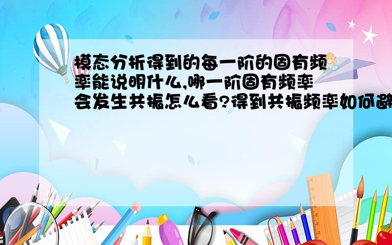 模态分析得到的每一阶的固有频率能说明什么,哪一阶固有频率会发生共振怎么看?得到共振频率如何避免共振