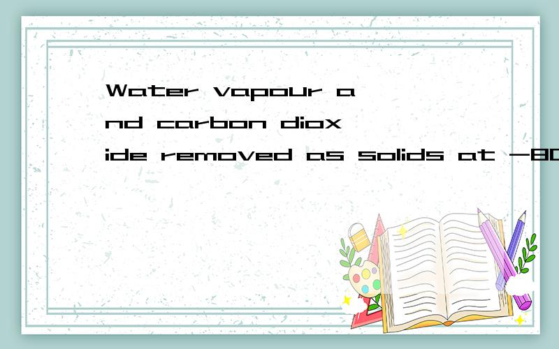 Water vapour and carbon dioxide removed as solids at -80°C .