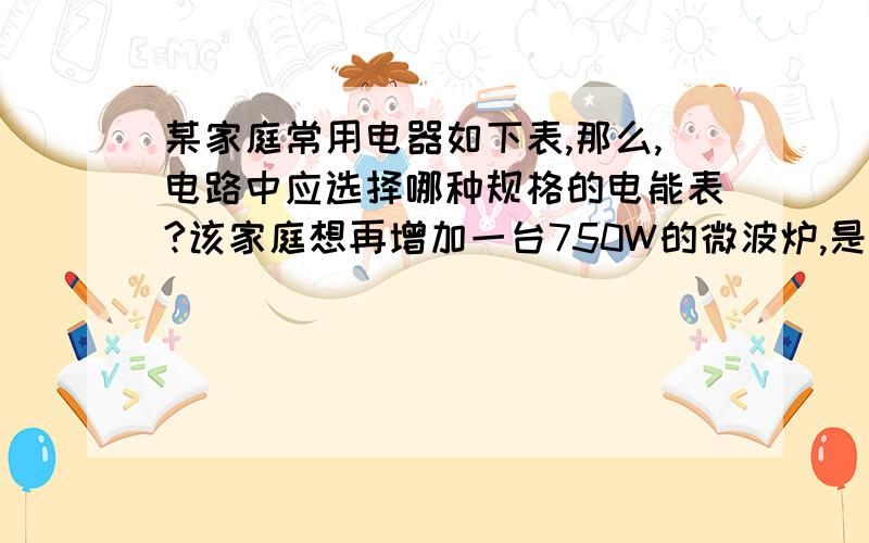 某家庭常用电器如下表,那么,电路中应选择哪种规格的电能表?该家庭想再增加一台750W的微波炉,是否可以?