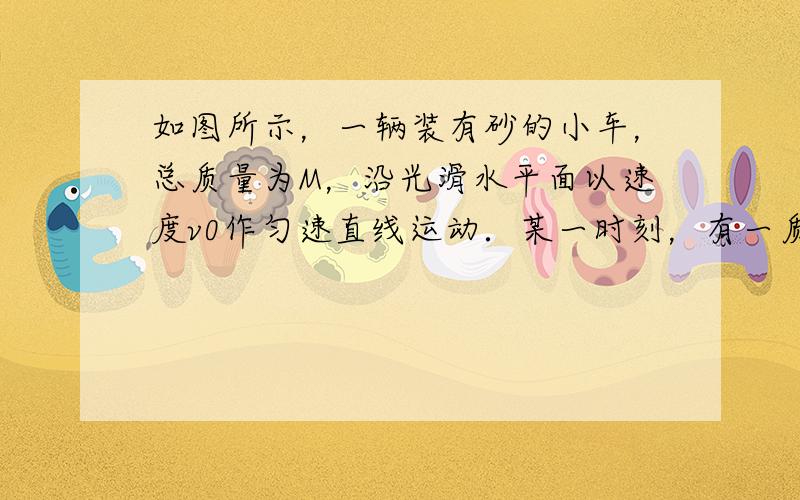 如图所示，一辆装有砂的小车，总质量为M，沿光滑水平面以速度v0作匀速直线运动．某一时刻，有一质量为m的小球竖直向下做自由