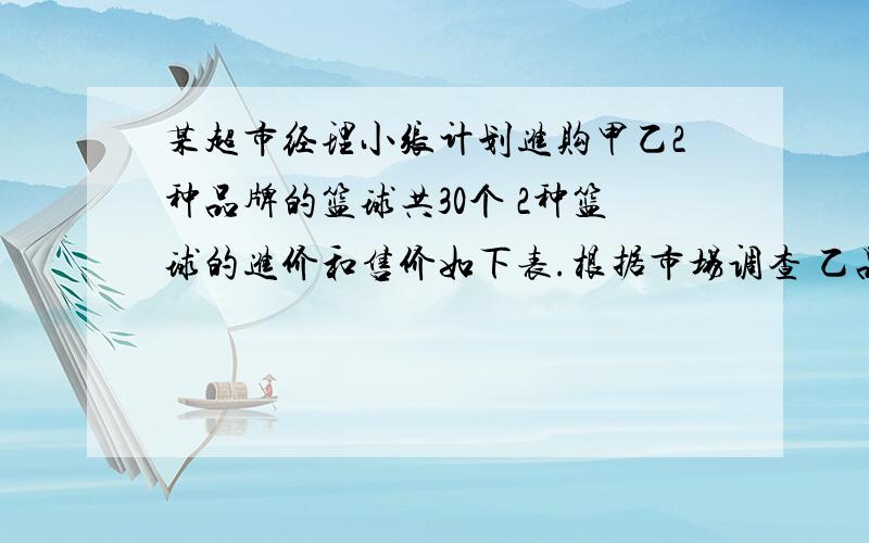 某超市经理小张计划进购甲乙2种品牌的篮球共30个 2种篮球的进价和售价如下表.根据市场调查 乙品牌篮球售