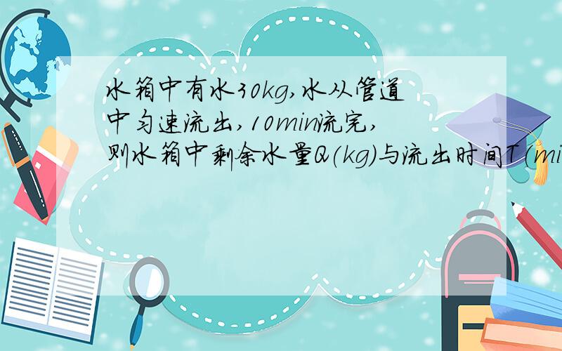 水箱中有水30kg,水从管道中匀速流出,10min流完,则水箱中剩余水量Q(kg)与流出时间T（min）之间的函数关系式