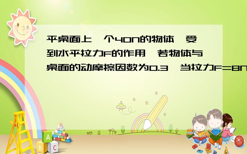 平桌面上一个40N的物体,受到水平拉力F的作用,若物体与桌面的动摩擦因数为0.3,当拉力F=8N时,摩擦力Ff＝