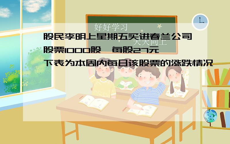 股民李明上星期五买进春兰公司股票1000股,每股27元,下表为本周内每日该股票的涨跌情况