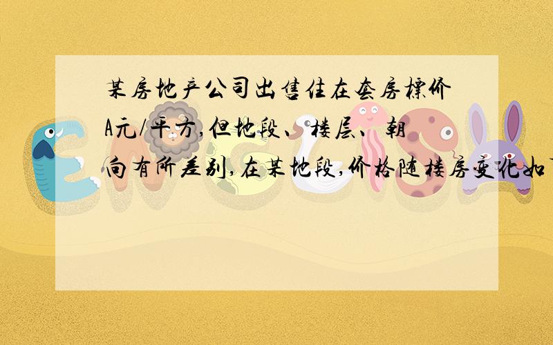 某房地产公司出售住在套房标价A元/平方,但地段、楼层、朝向有所差别,在某地段,价格随楼房变化如下