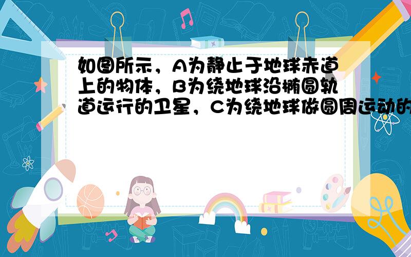 如图所示，A为静止于地球赤道上的物体，B为绕地球沿椭圆轨道运行的卫星，C为绕地球做圆周运动的卫星，P为B、C两卫星轨道的