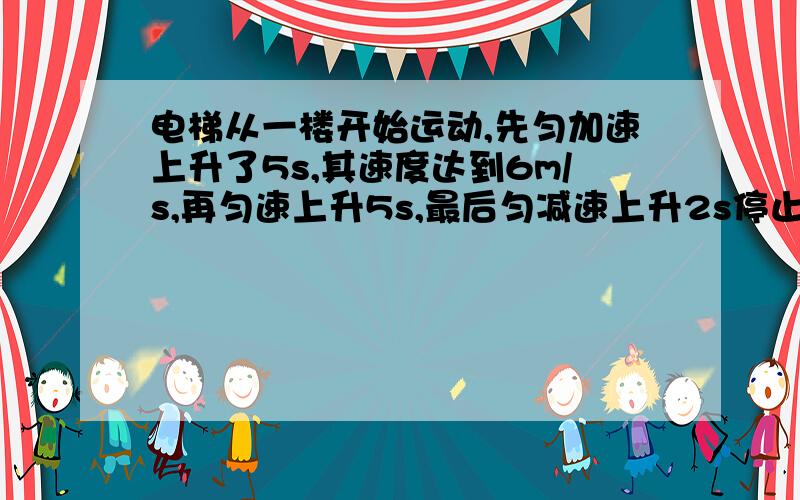 电梯从一楼开始运动,先匀加速上升了5s,其速度达到6m/s,再匀速上升5s,最后匀减速上升2s停止.求电梯上升的高度.