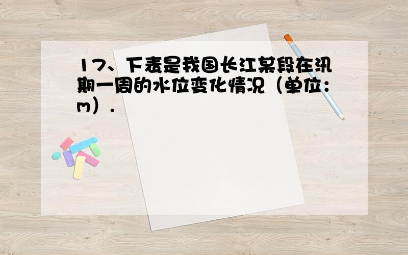 17、下表是我国长江某段在汛期一周的水位变化情况（单位：m）.