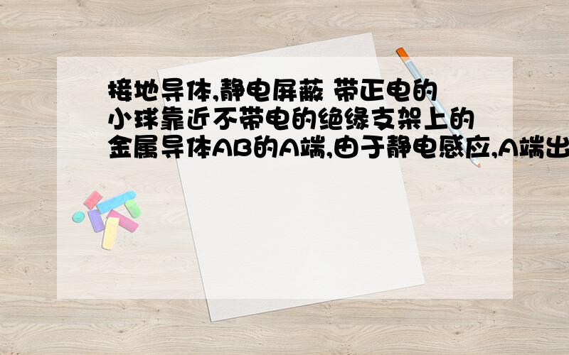 接地导体,静电屏蔽 带正电的小球靠近不带电的绝缘支架上的金属导体AB的A端,由于静电感应,A端出现负电荷,B端出现正电荷